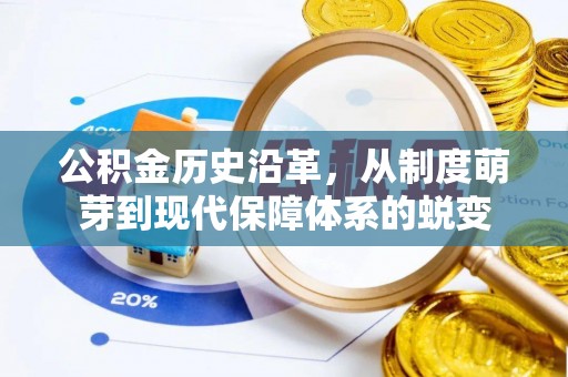 黑龙江公积金历史沿革，从制度萌芽到现代保障体系的蜕变